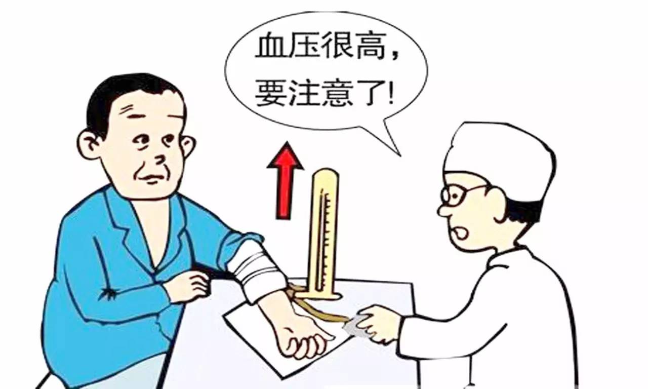 您對(duì)高血壓了解多少，一起看下吧！